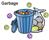 Garbage